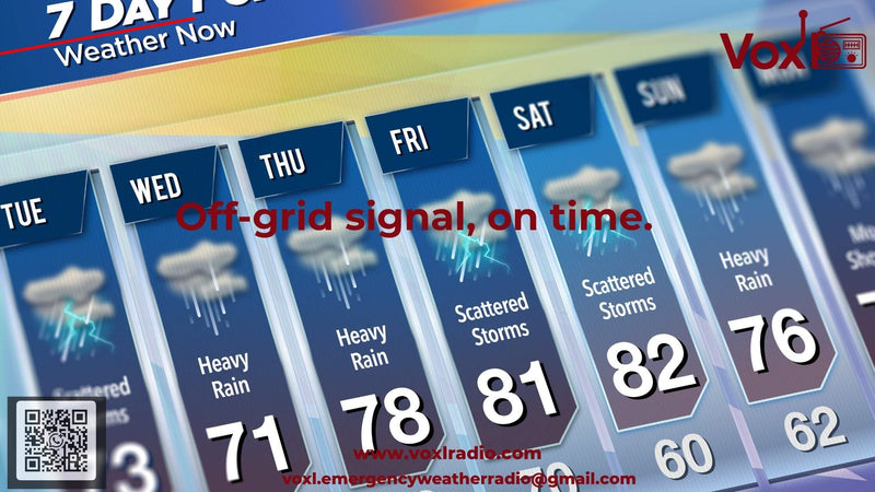 NOAA Weather Radio Frequencies: Find Your Channel (2025)