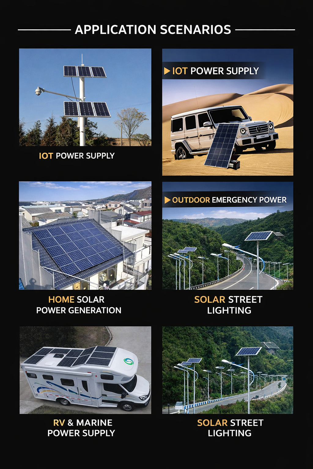 10W05V Foldable Solar Panel Charger | Portable Solar Charger 10W