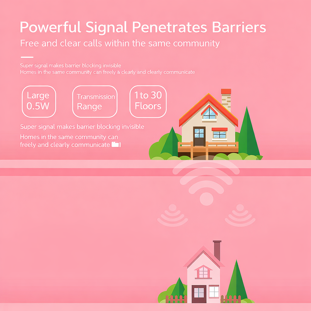 V021 Kids Walkie Talkies 0.5W | Rechargeable Two-Way Radios