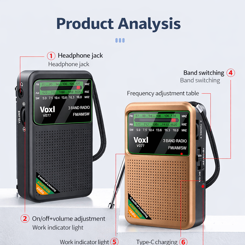 Voxl V077 AM/FM/SW Rechargeable Portable Radio, 3W Speaker