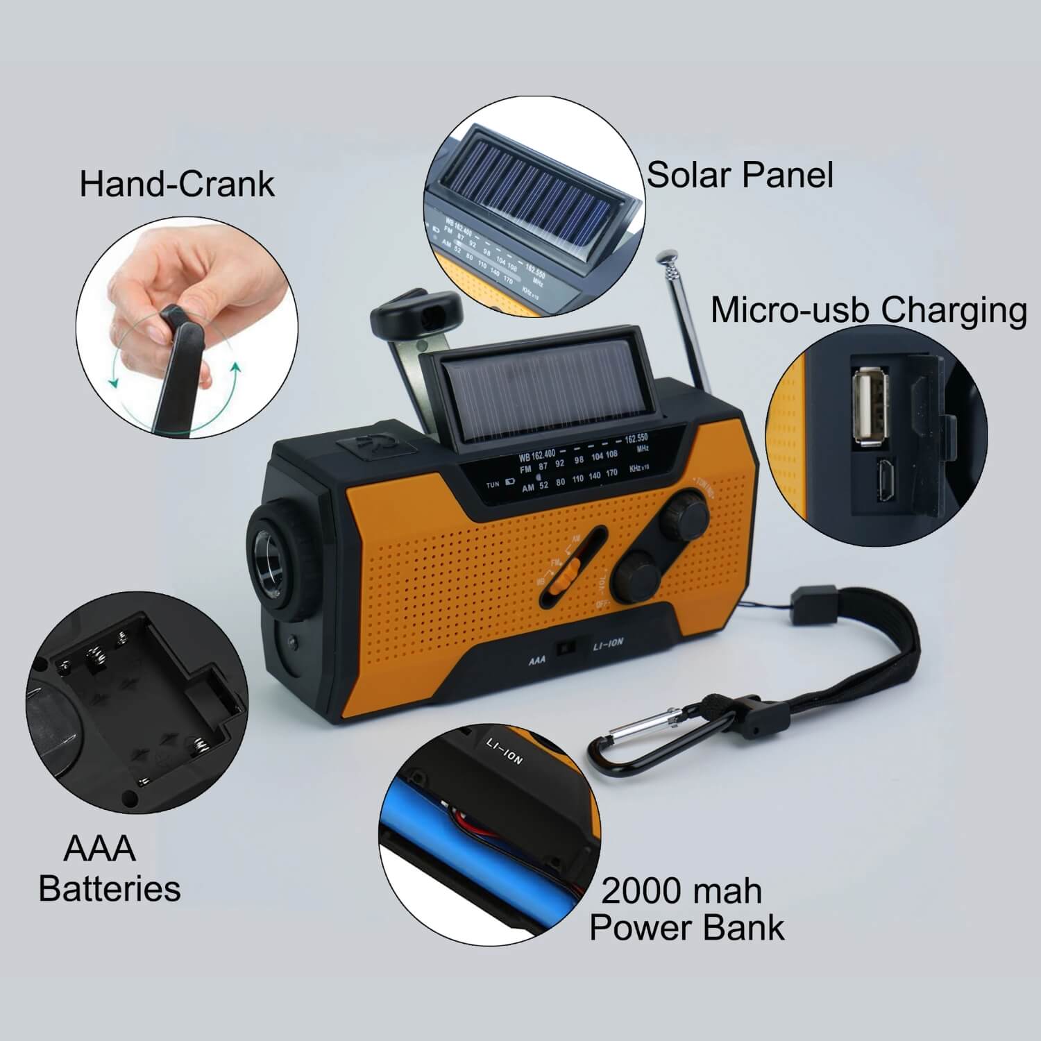 Multifunctional survival device with hand-crank, solar panel, micro-USB charging, AAA batteries, and 2000mAh power bank on a gray background.