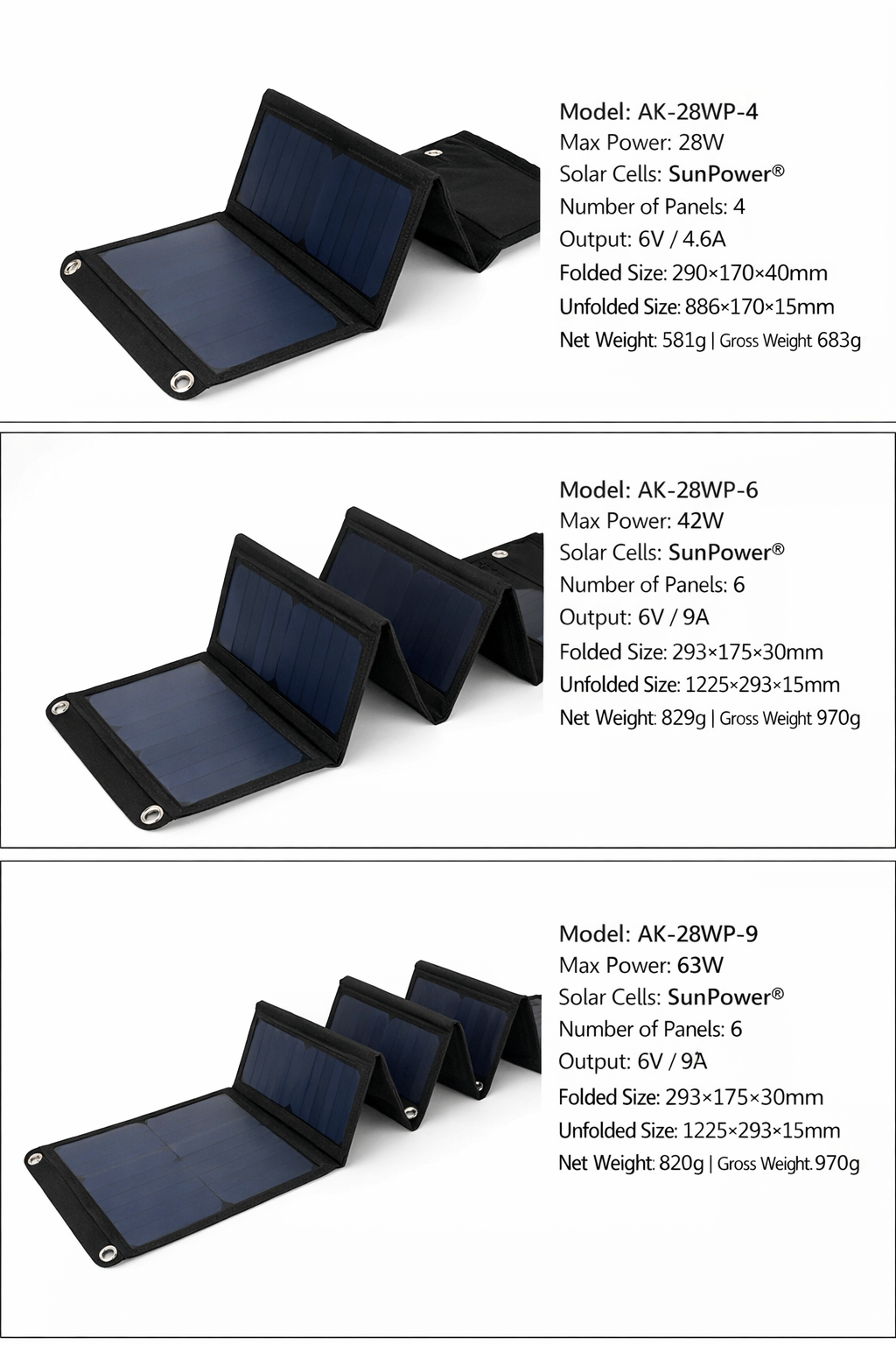 VOXL V42W6V Foldable Solar Panel Charger | 42W Portable Solar Charger